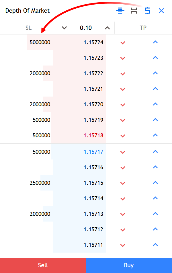 在订单簿中切换交易量显示模式